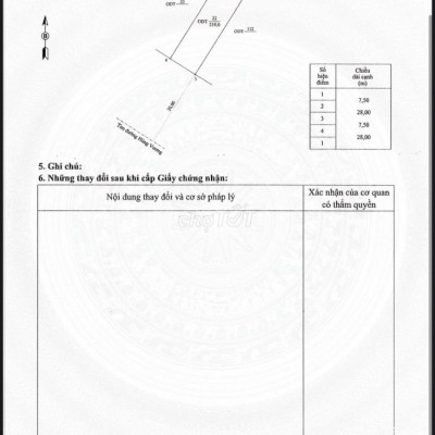 BÁN ĐÁT TẶNG NHÀ  THÀNH PHỐ TAM KỲ