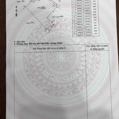 Bán lô đất 2100m2 cây lâu năm có 400m2 đất ở gần biển Hạ Thanh,Phường